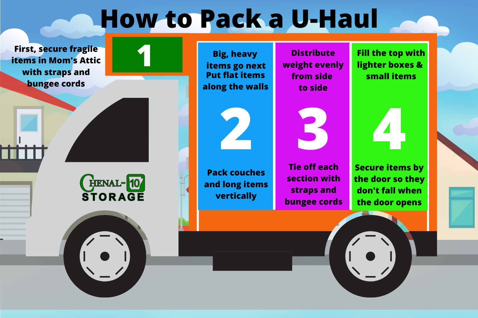 Infographic of moving truck showing how to pack a U-Haul