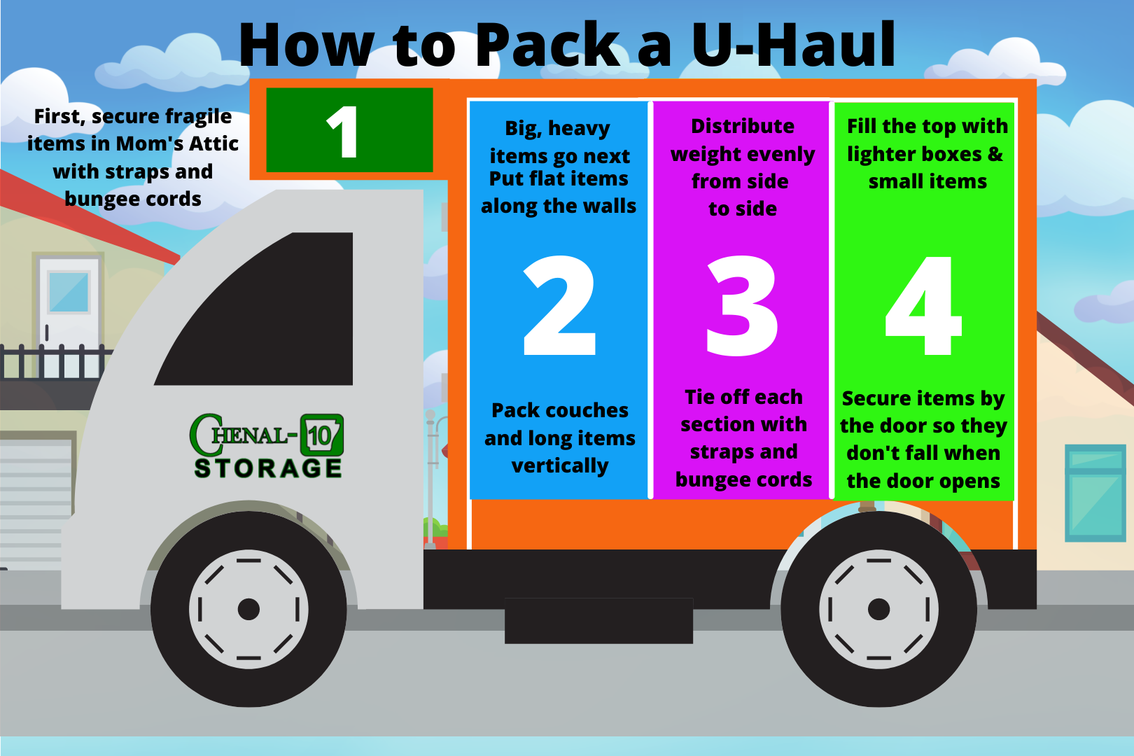 How To Pack A U Haul Truck Chenal 10 Storage